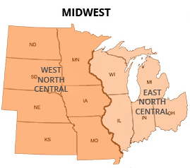 The Midwest Region of the United States is made up of two divisions. The West North Central consists of North Dakota, South Dakota, Minnesota, Iowa, Nebraska, Kansas and Missouri. The East North Central consists of Wisconsin, Michigan, Illinois, Indiana, and Ohio.